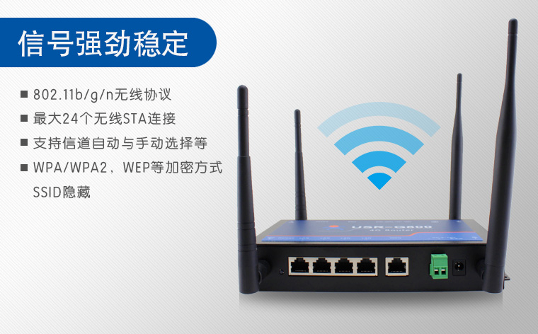 有人 工業(yè)全網(wǎng)通4G無線路由器USR-G800